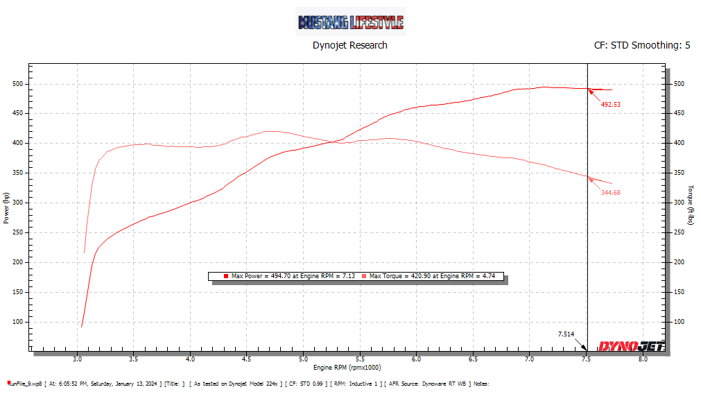 ML Tune for 2015-2020 Mustang Shelby GT350/GT350R Naturally Aspirated with RTD 4