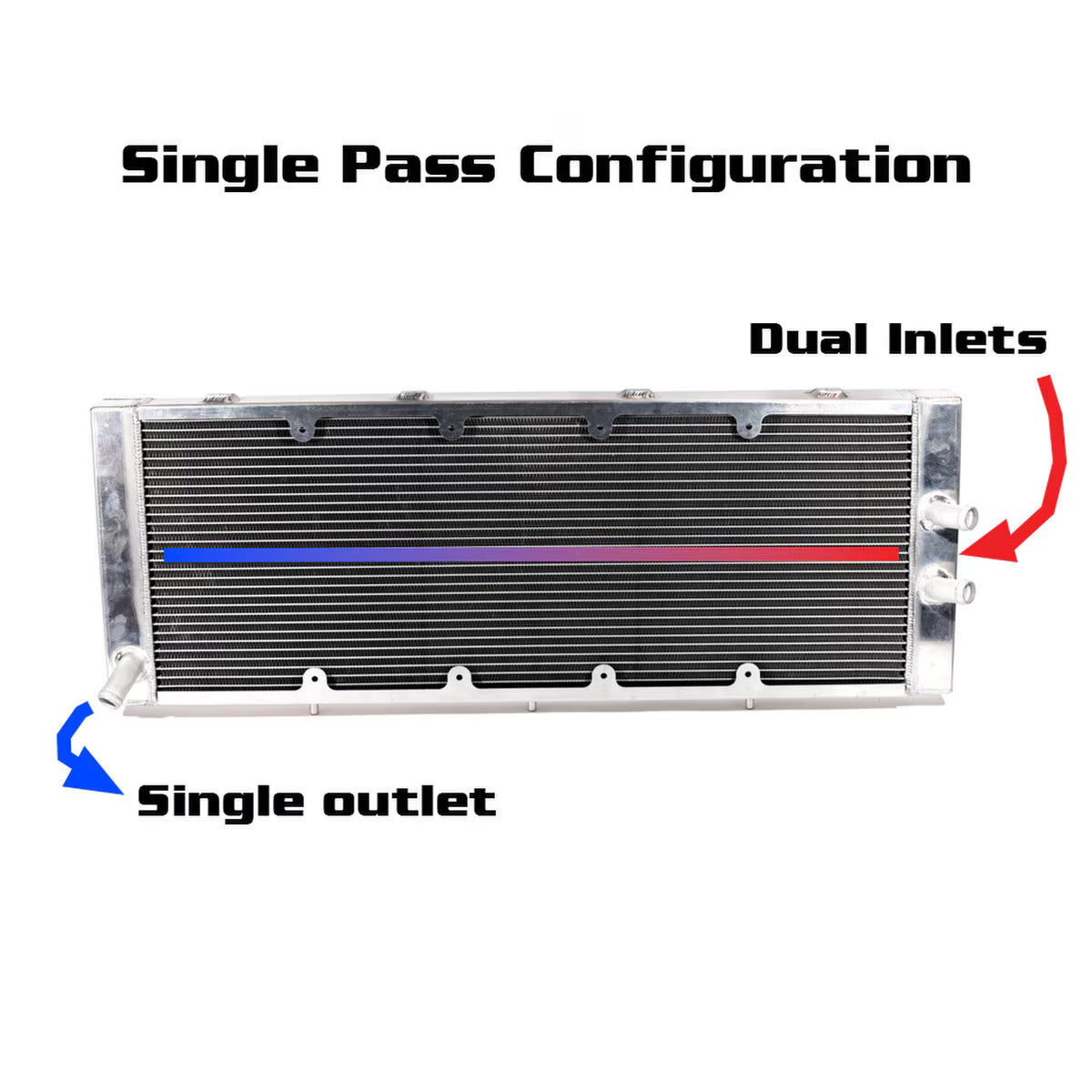VMP BFG Multi-Pass Heat Exchanger for '15-20 Ford F-150