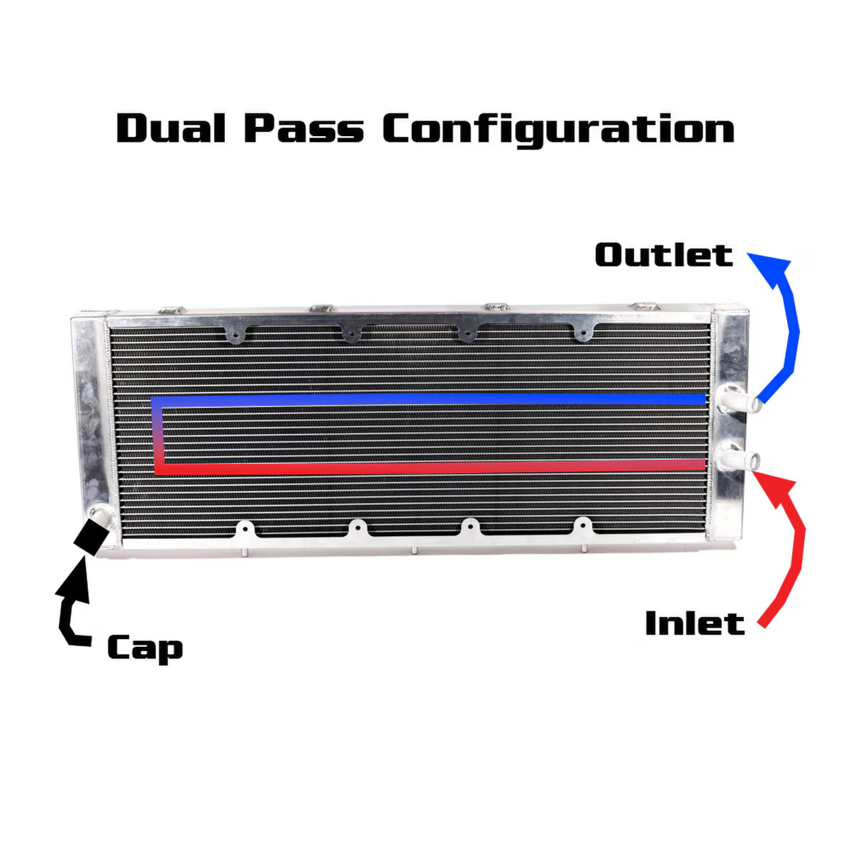 VMP BFG Multi-Pass Heat Exchanger for '15-20 Ford F-150
