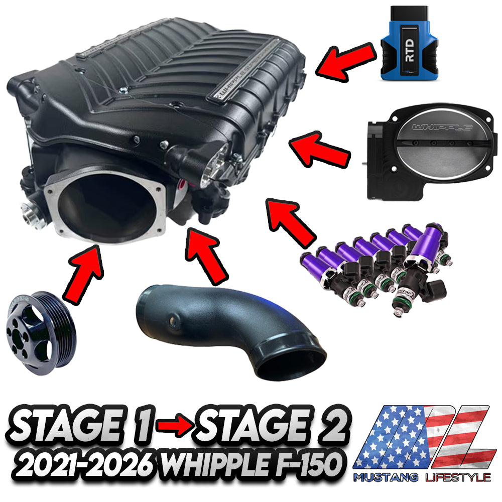 Whipple Stage 1 to 2 Supercharger Upgrade Kit (2021-2026 F150) with Custom ML Tune